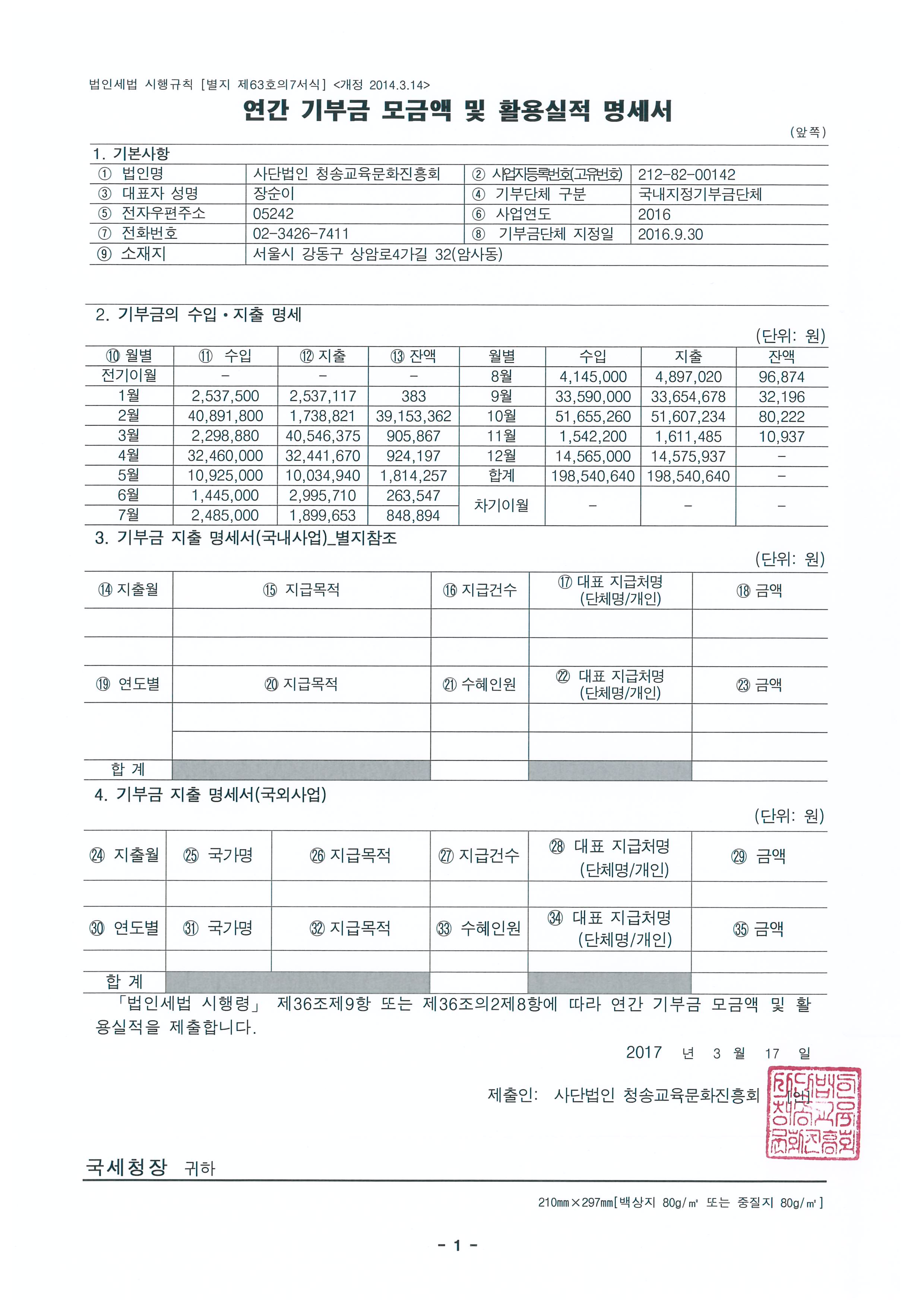연간 기부금 모금액 및 활용실적보고서_2016_1.jpg